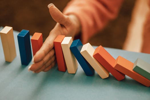 Évaluation des risques